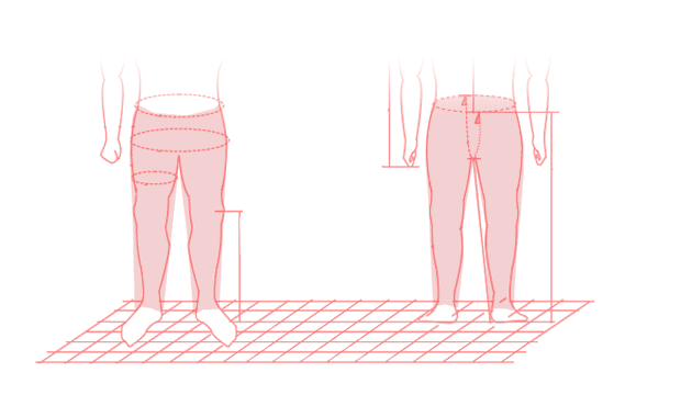 Trousers measurement